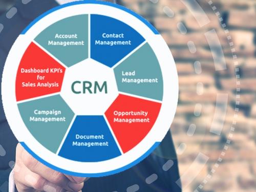 Best Use of CRM Software