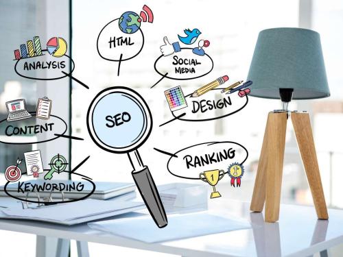 Powerful SEO Strategies to Help Travel Businesses Compete in the SERPs